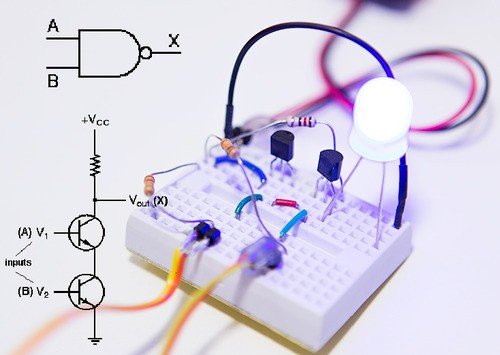Printed Circuit Board Manufacturer & PCB Assembly