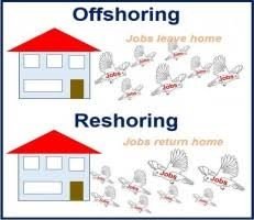 PCB Reshoring vs offshoring
