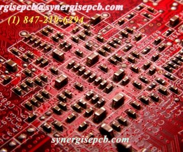 Step To Step Guide of Doing Business with Synergise PCB Inc